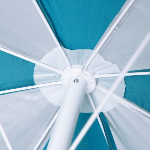 NC7813 TURKUSOWY PARASOL PLAŻOWY 180 CM NILS NILS NC7813 TURKUSOWY PARASOL PLAŻOWY 180 CM NILS NILS