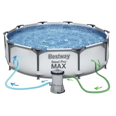Basen ogrodowy stelażowy 366 x 76 cm 16w1 Bestway + maszynka do baniek GRATIS Basen ogrodowy stelażowy 366 x 76 cm 16w1 Bestway + maszynka do baniek GRATIS