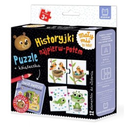Historyjki najpierw-potem AKSJOMAT AKSJOMAT