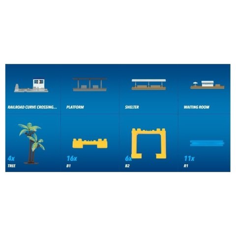 Railroad expansion set DUMEL DUMEL Railroad expansion set DUMEL DUMEL