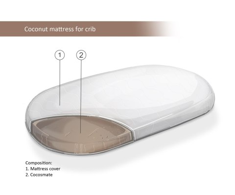 Materacyk kokosowy do kosza Mojżesza 80x45cm