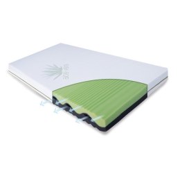 Materacyk ortopedyczny flora MATEX